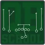 The QB School from patreon